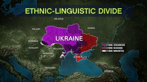 Ukraine's Ethnic-Linguistic Divide