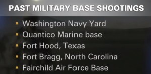 graphic_military base shootings 4.1.14